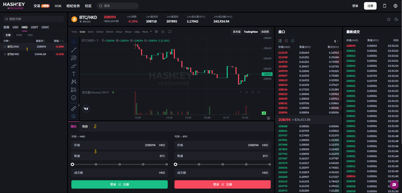 HKD Pairs 交易手册– HashKey Exchange