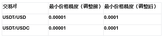 簡.png