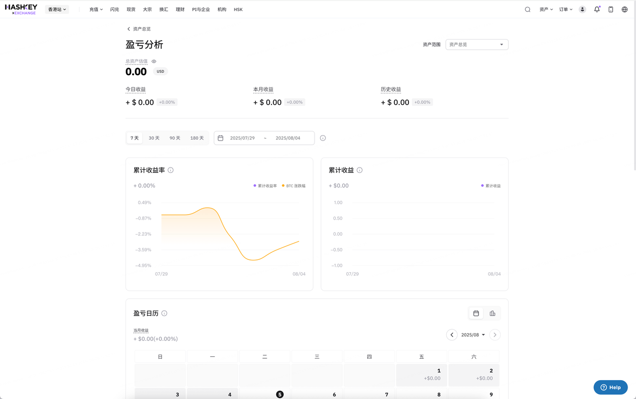 2.2 cn.PNG